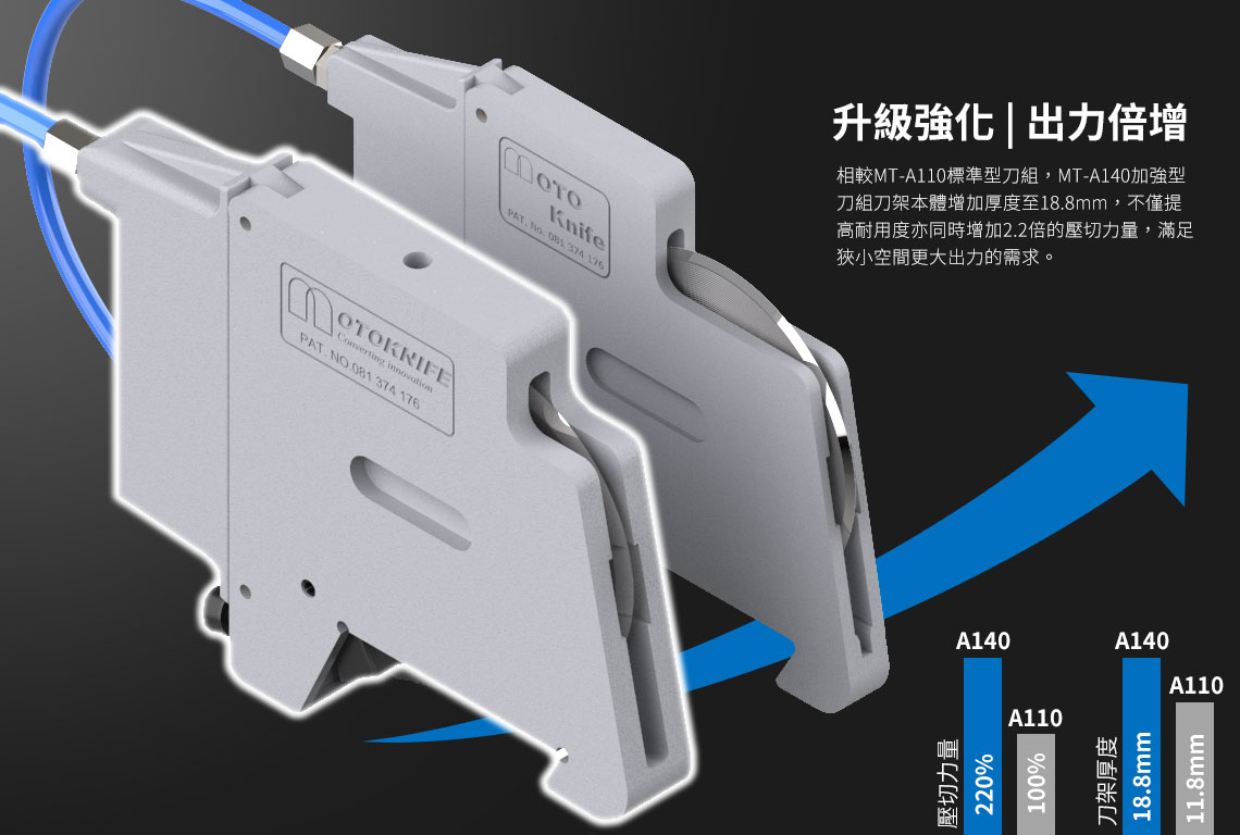 MT-A140 Rugged type pneumatic knife holder